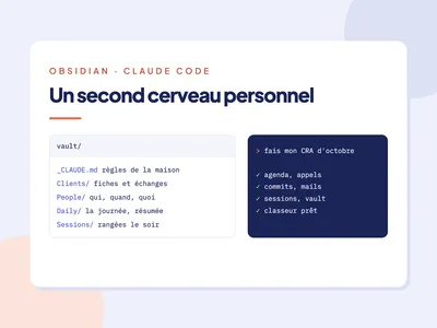 L'arborescence d'un vault Obsidian (règles, clients, personnes, notes du jour, sessions) à côté d'un terminal Claude Code qui produit le CRA du mois