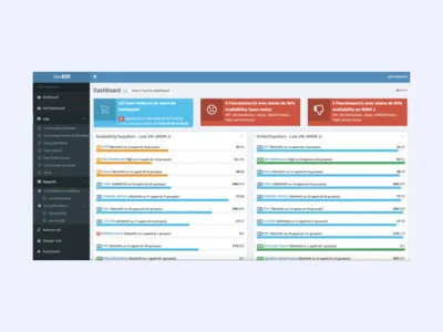 Tableau de bord de la plateforme EDI de Yakarouler affichant le suivi des commandes fournisseur